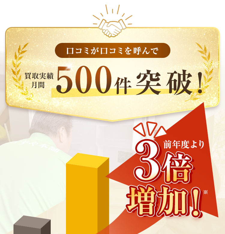 口コミが口コミを呼んで500件突破!